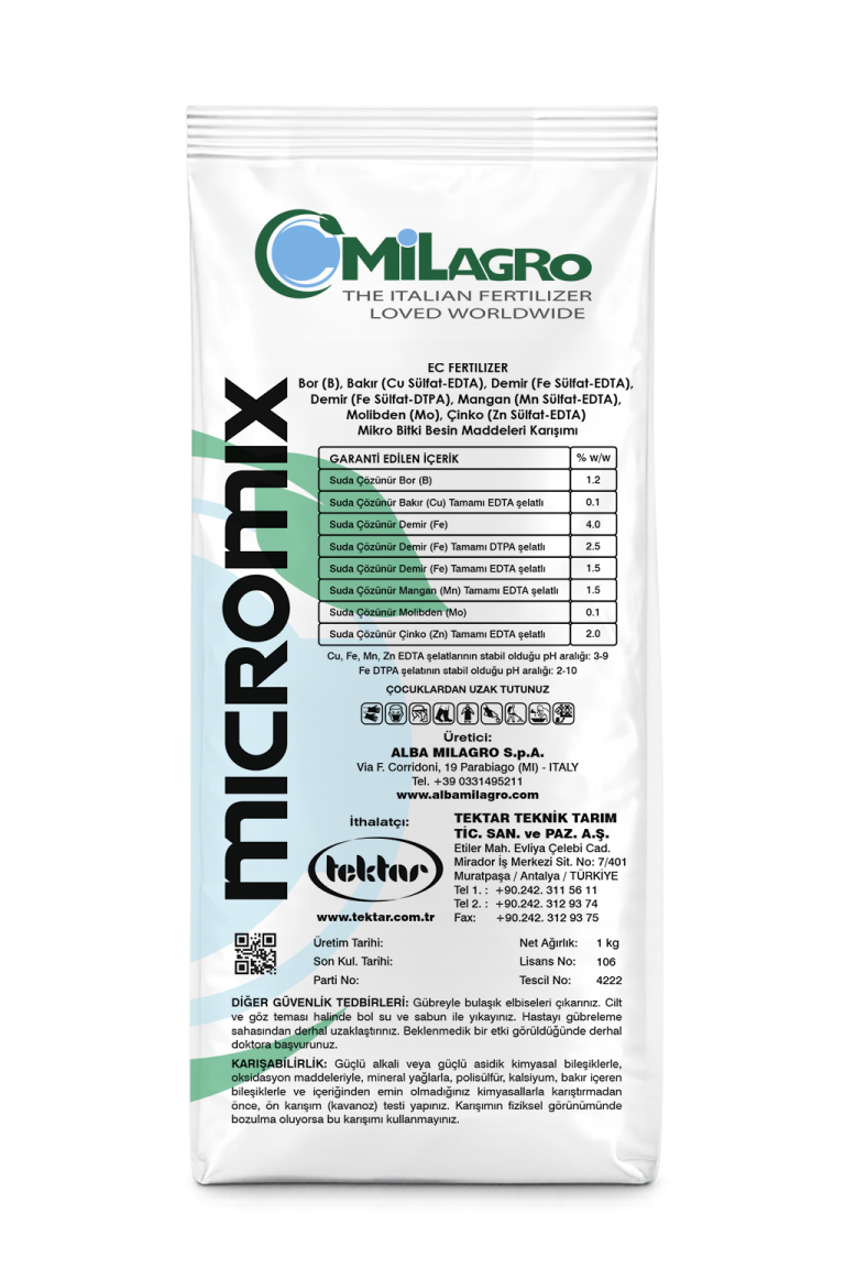 MICROMIX