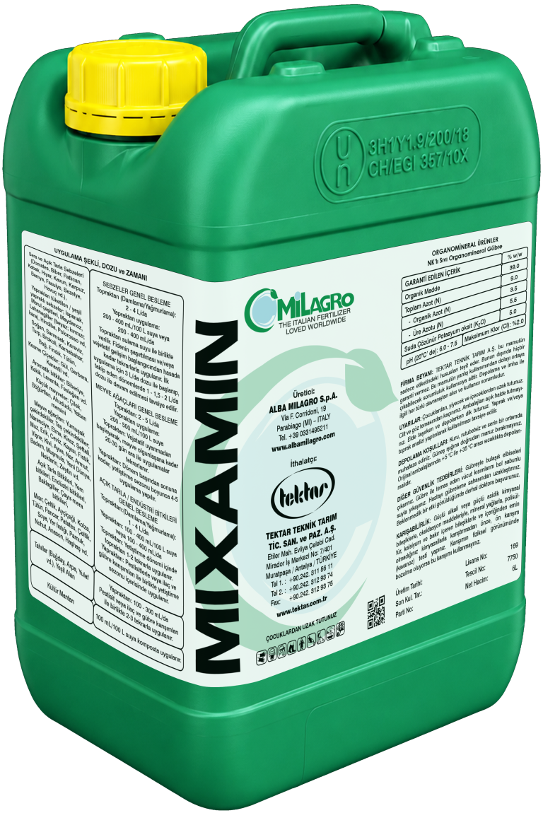 MIXAMIN