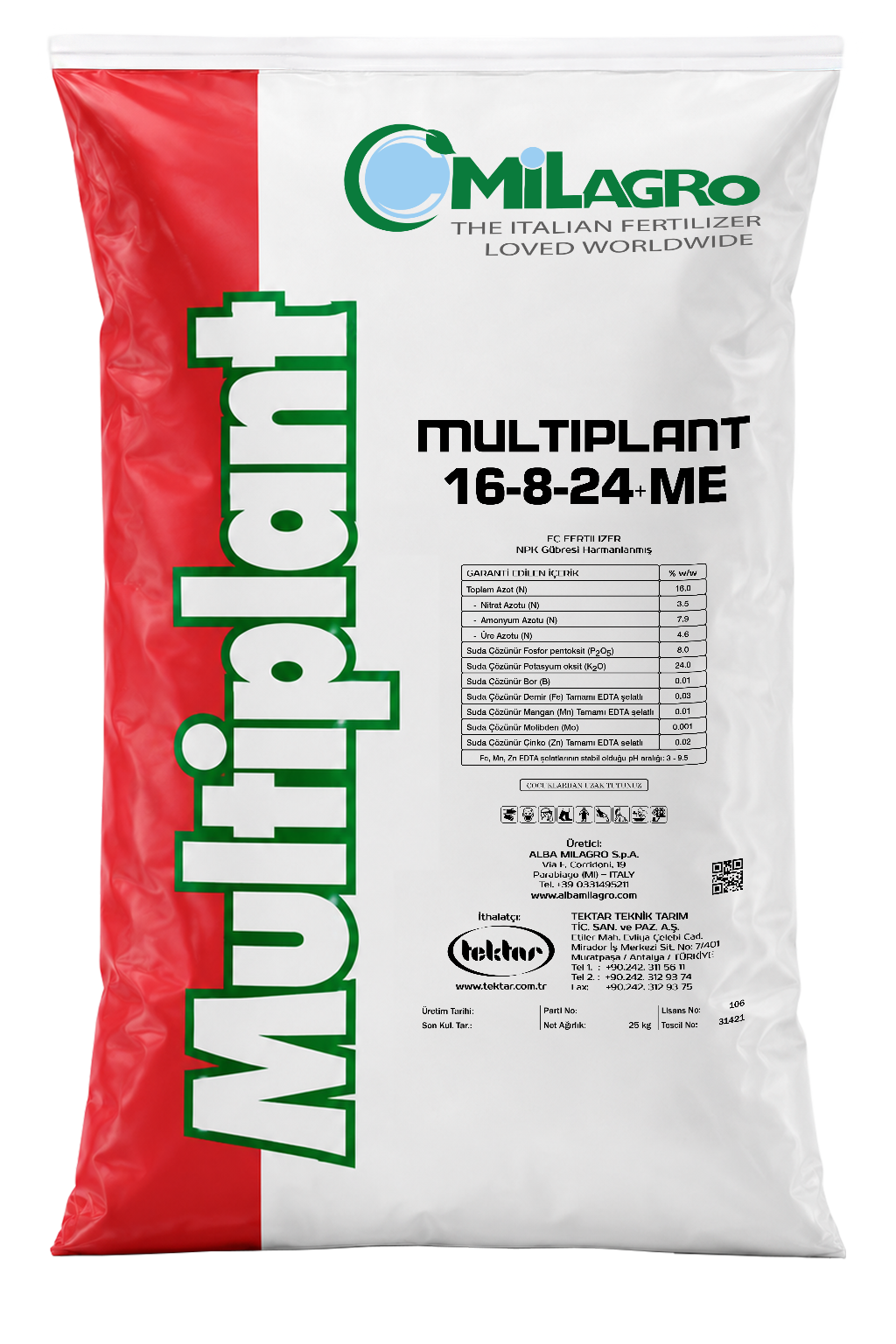 MULTIPLANT