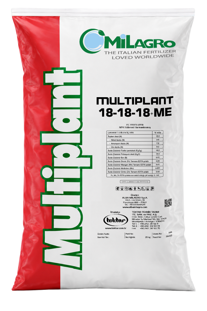 MULTIPLANT